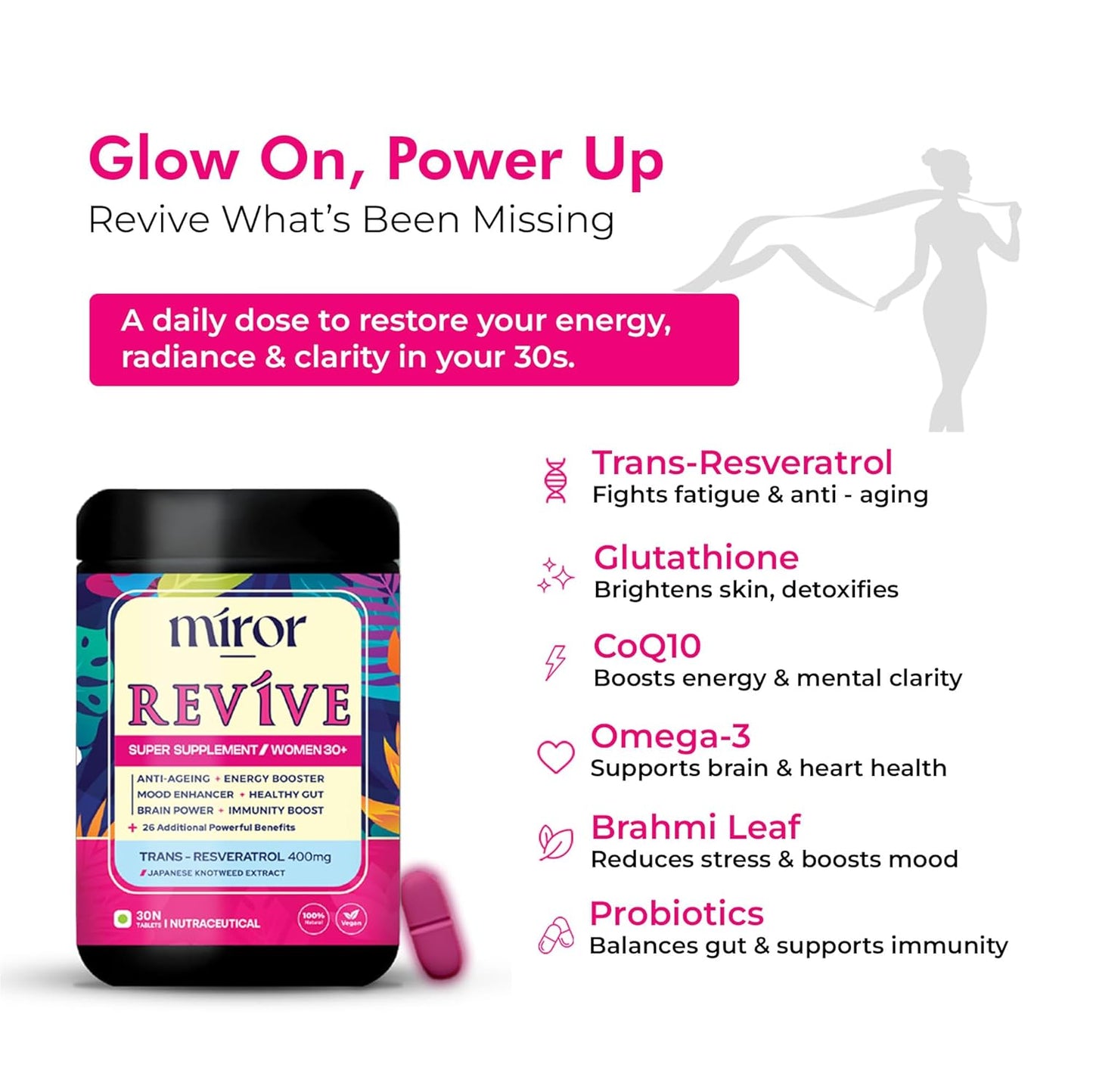Miror Revive Anti-Aging & Women’s Daily Wellness Supplement with Resveratrol, Glutathione, Curcumin, Probiotics & CoQ10, Energy, Skin Glow, Gut Health & Immunity Support, Non-GMO, (30 Days Pack)