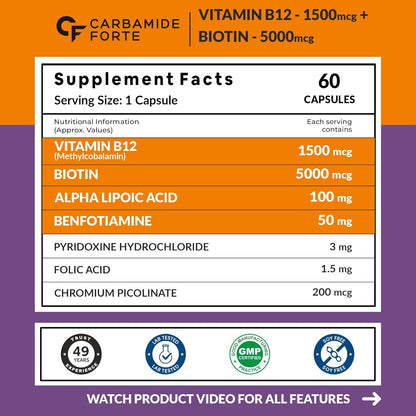 Carbamide Forte Vitamin B12 Supplement with added Biotin | B12 Supplement for Men&Women | Methylcobalamin 1500mcg with Biotin 5000mcg - 60 Capsules