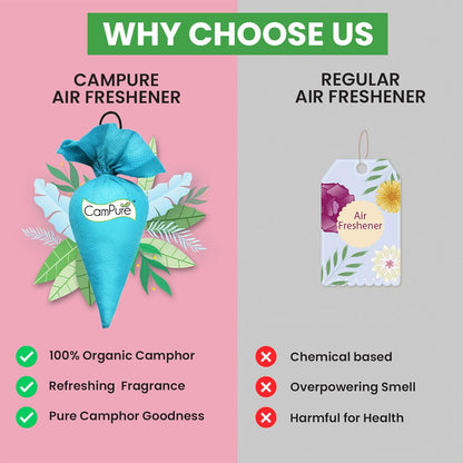 CamPure Camphor Giant Cone (Pack Of 1) - 100% Organic | Air Freshener For Car, Wardrobe, Office Cabin's, Drawers, Travel Bag & Bathroom