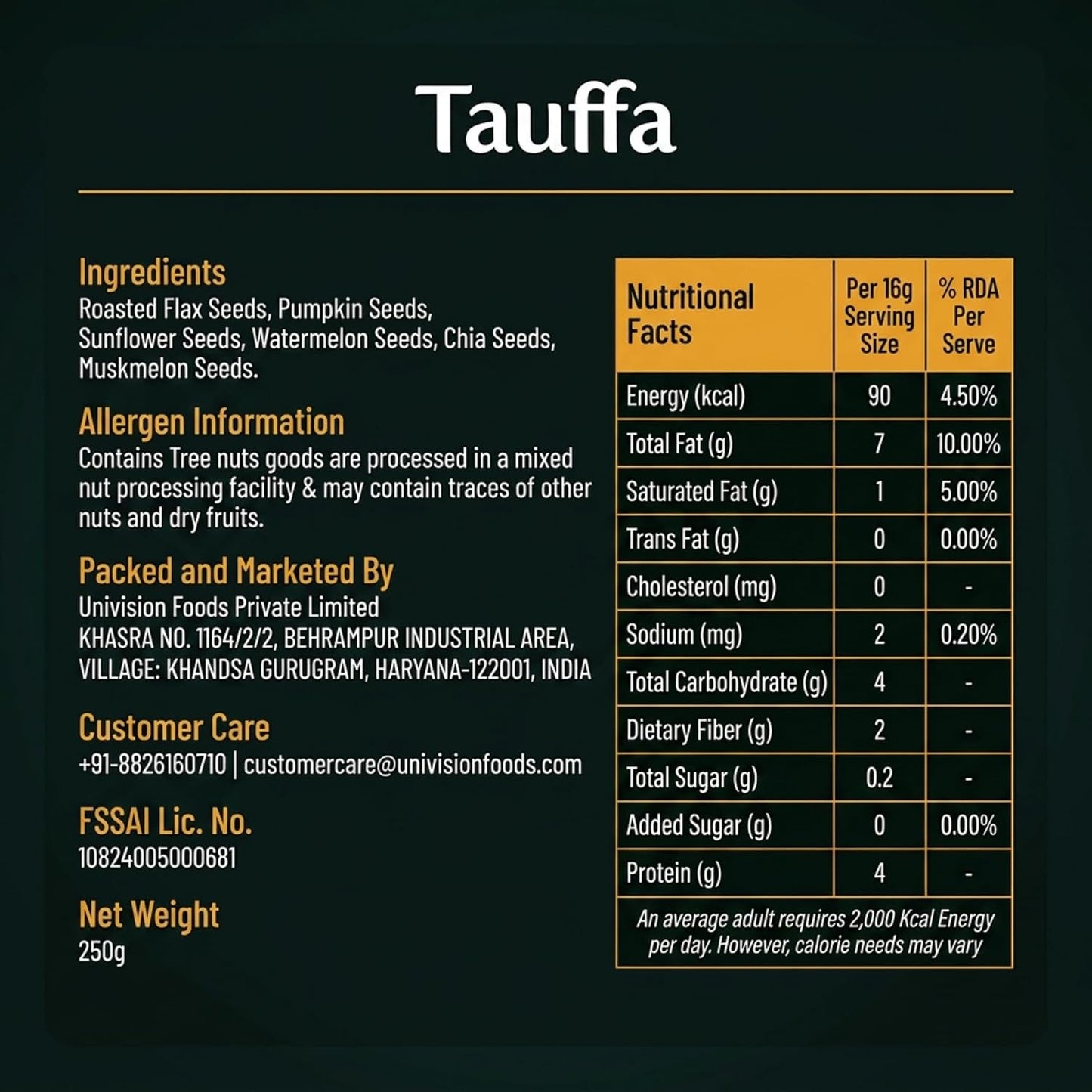 Tauffa Premium Seeds Mix 250g | Healthy Seed Blend with Sunflower, Pumpkin & Flax Seeds | High Protein & Fiber Snack | Omega 3 Rich Superfood for Diet & Fitness