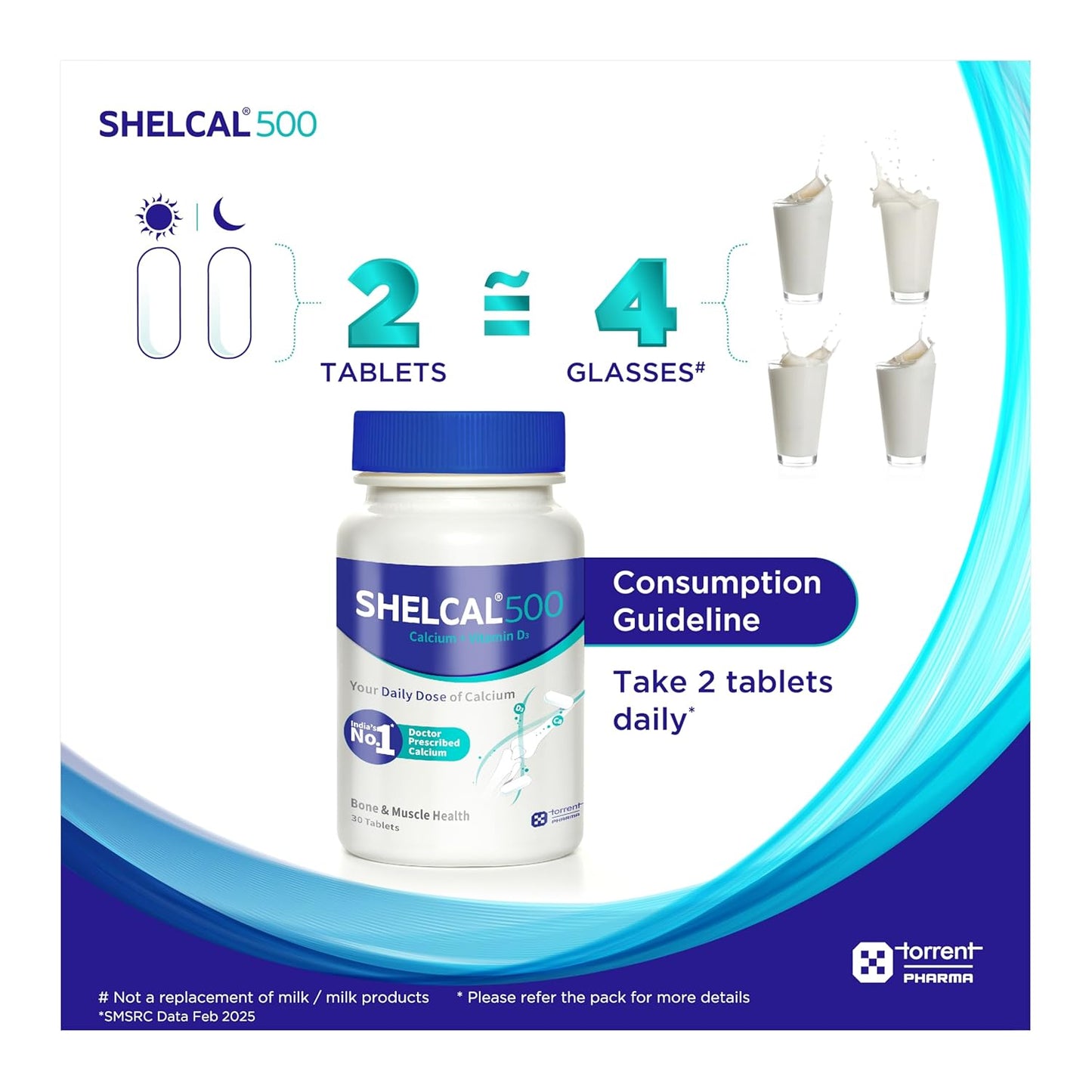 Shelcal 500 calcium with Vitamin D3 (30 tablets) | For Healthy and Strong Bone, Joint & Muscles | India's No. 1 Doctor's Prescribed calcium Supplement - By Torrent Pharma