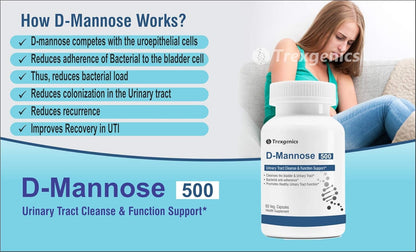 Trexgenics D-MANNOSE 500mg Urinary Tract Cleanse & Kidney/Bladder Function Support (60 Vcaps) (1)