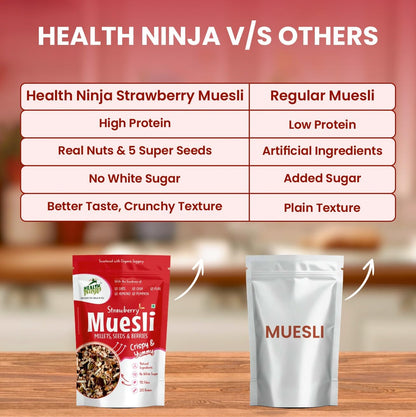 Health Ninja Strawberry Muesli | High Protein Breakfast Cereal | Oats, Almonds, Chia, Flax & Pumpkin Seeds | 900 g (Strawberry)