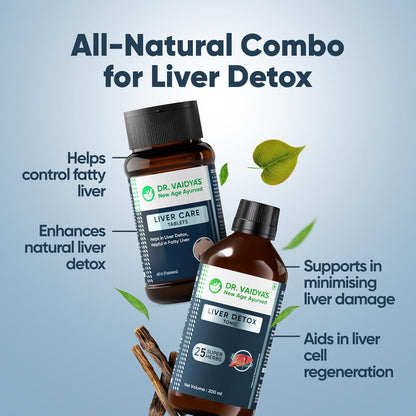 Dr. Vaidya’s Ayurvedic Liver Care Combo | Manages Fatty Liver, Enhances Detox & Supports Liver Regeneration | With Kutki, Giloy & Bhumyamalaki