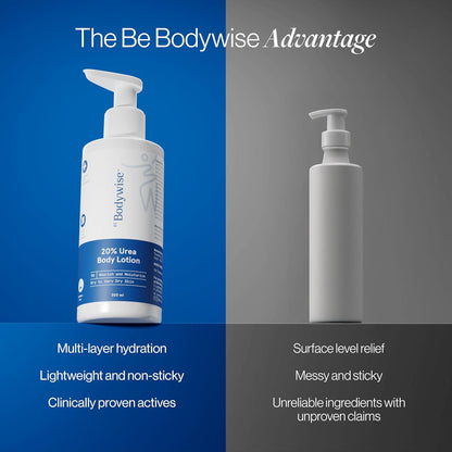 Be Bodywise lotion bottle with comparison text on a blue and gray background