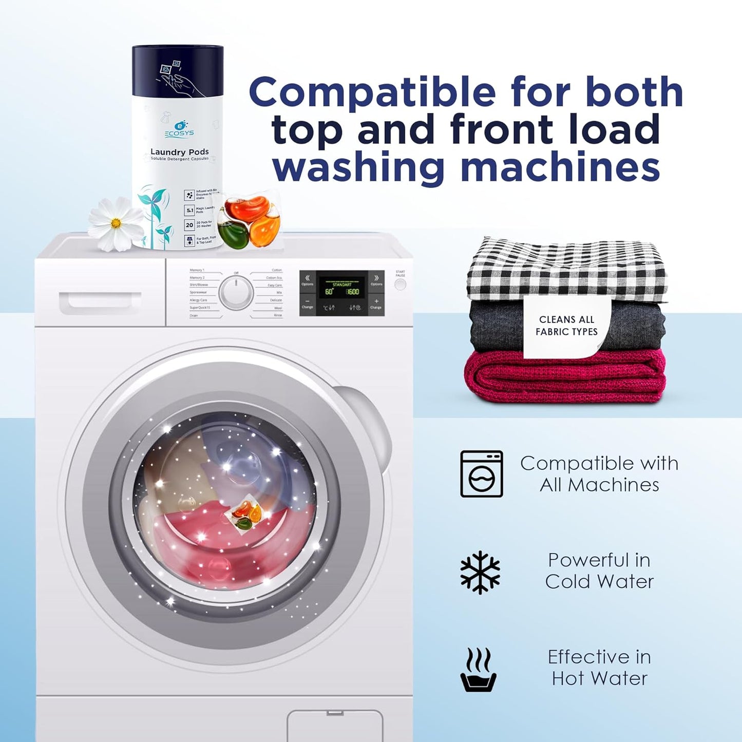 Ecosys 3-in-1 Dissolvable Magic Laundry Pods for 20 washes:Bioenzymes Infused,Tough Stain Fighter for Top & Front Load with Floral Aroma,1 Pod = 1 Wash for 5-7kg