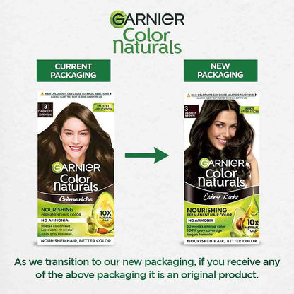 Comparison of Garnier Color Naturals hair color packaging with current and new designs.