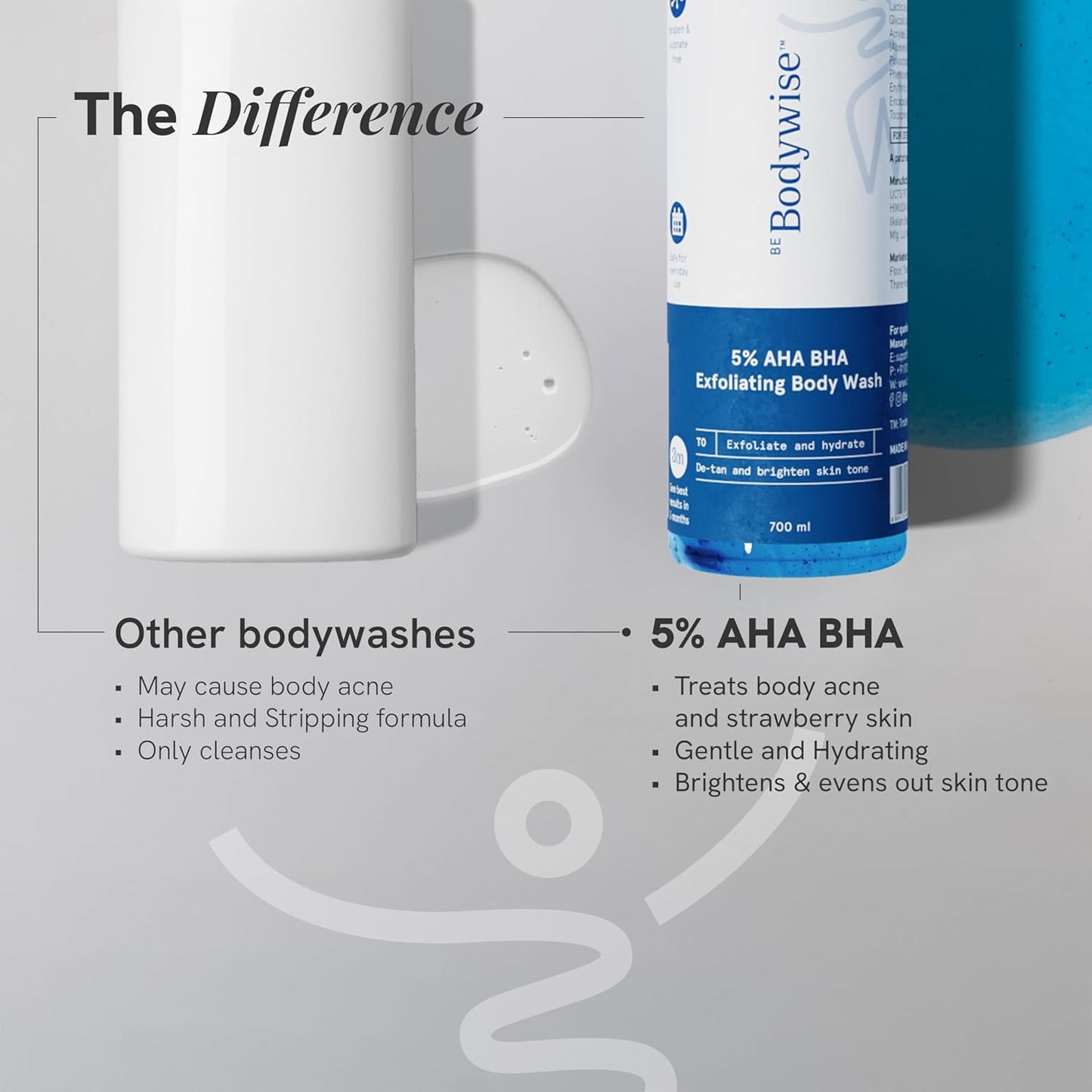 Be Bodywise 5% AHA BHA Exfoliating Body Wash 700ml | For Body Acne, Strawberry Skin, De-Tan | Infused with 3% Lactic Acid, 1% Salicylic Acid, 1% Glycolic Acid | Non-Drying, Paraben Free