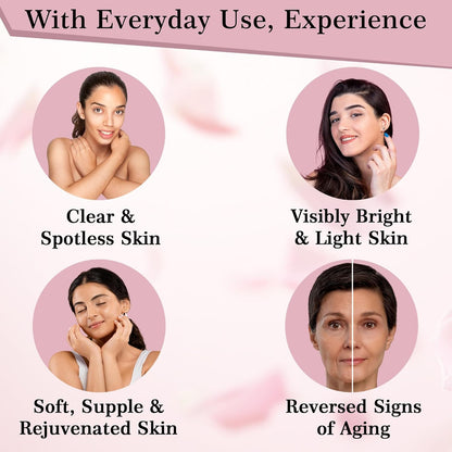 Healing Pharma - Agefine L- glutathione/Glycolic Acid & kojic Acid Cream for Face/Skin Whitening/Pigmentation/Darks Spot/Dark Circle & Acne Spots | Anti Aging Cream for Women & Men Daily Use - 20g