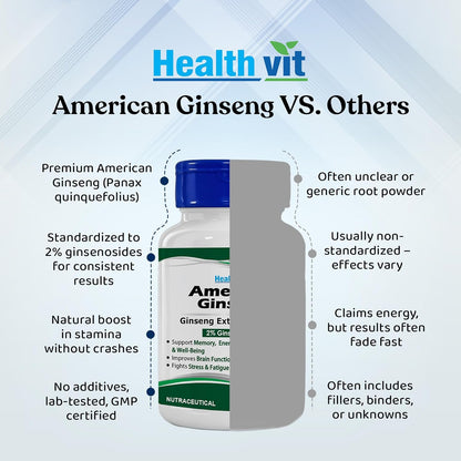 Healthvit American Ginseng bottle with comparison text on a light blue background