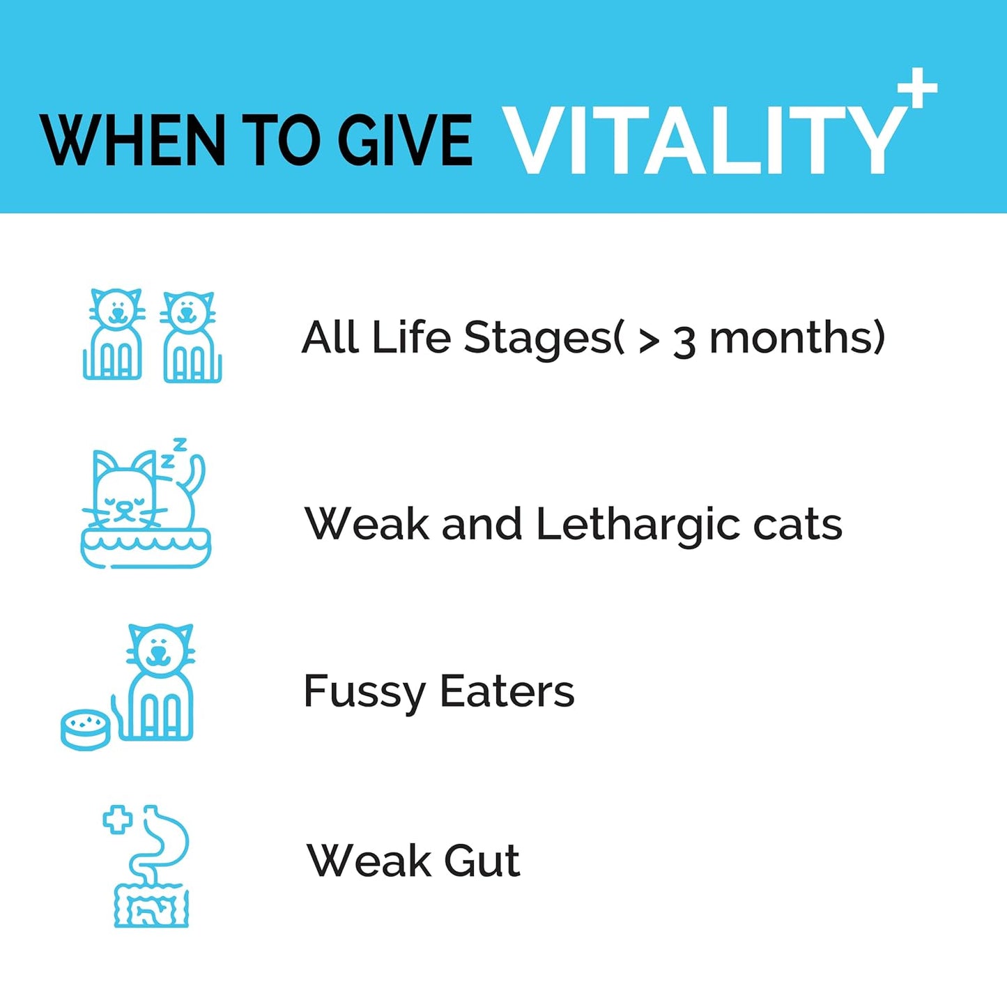 Goofy Tails Feline Vitality+(100Mlx1Pack) Liquid Immunity Booster for Cats, Cat Coat Supplement, Gut Supplement, Boosted with Curcuminoids, Ashwagandha, Prebiotics and Collagen for Cats