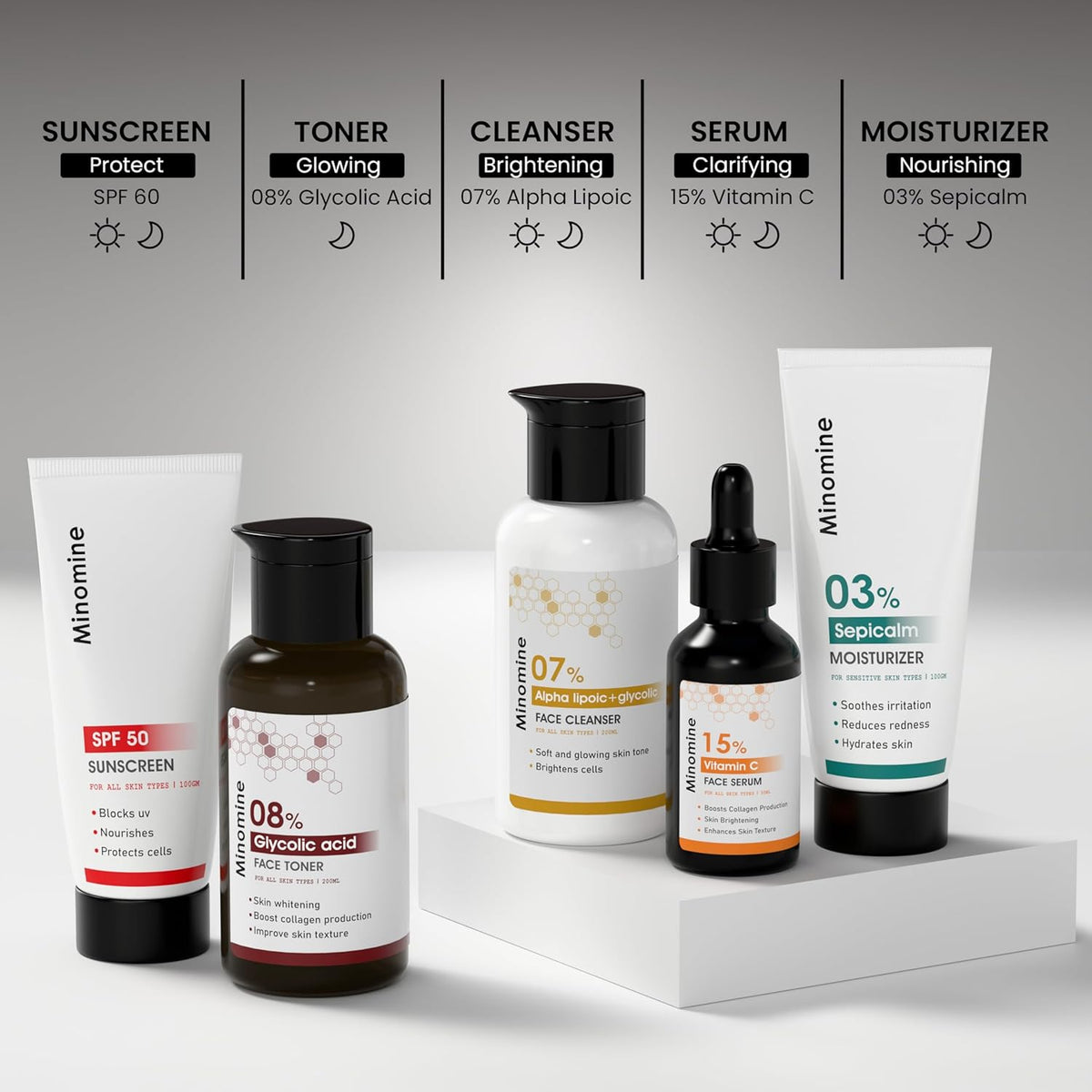 Collection of Minomine skincare products with labels on a gray background
