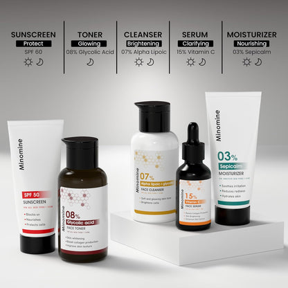 Collection of Minomine skincare products with labels on a gray background