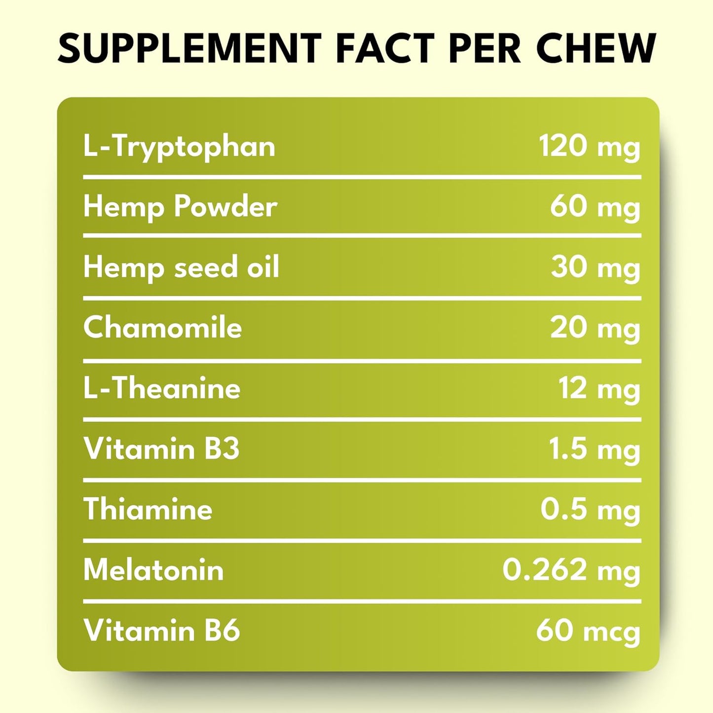 Petroyale Calming Chews for Dogs | Reduces Stress & Aggression in Dogs | Dog Behaviour Management | Non-Drowsy | Anti-Anxiety & Long-Lasting Relief | Suitable for Daily Use | 20 Soft Chews