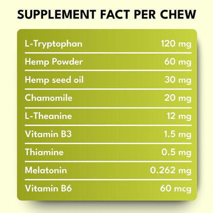Petroyale Calming Chews for Dogs | Reduces Stress & Aggression in Dogs | Dog Behaviour Management | Non-Drowsy | Anti-Anxiety & Long-Lasting Relief | Suitable for Daily Use | 20 Soft Chews