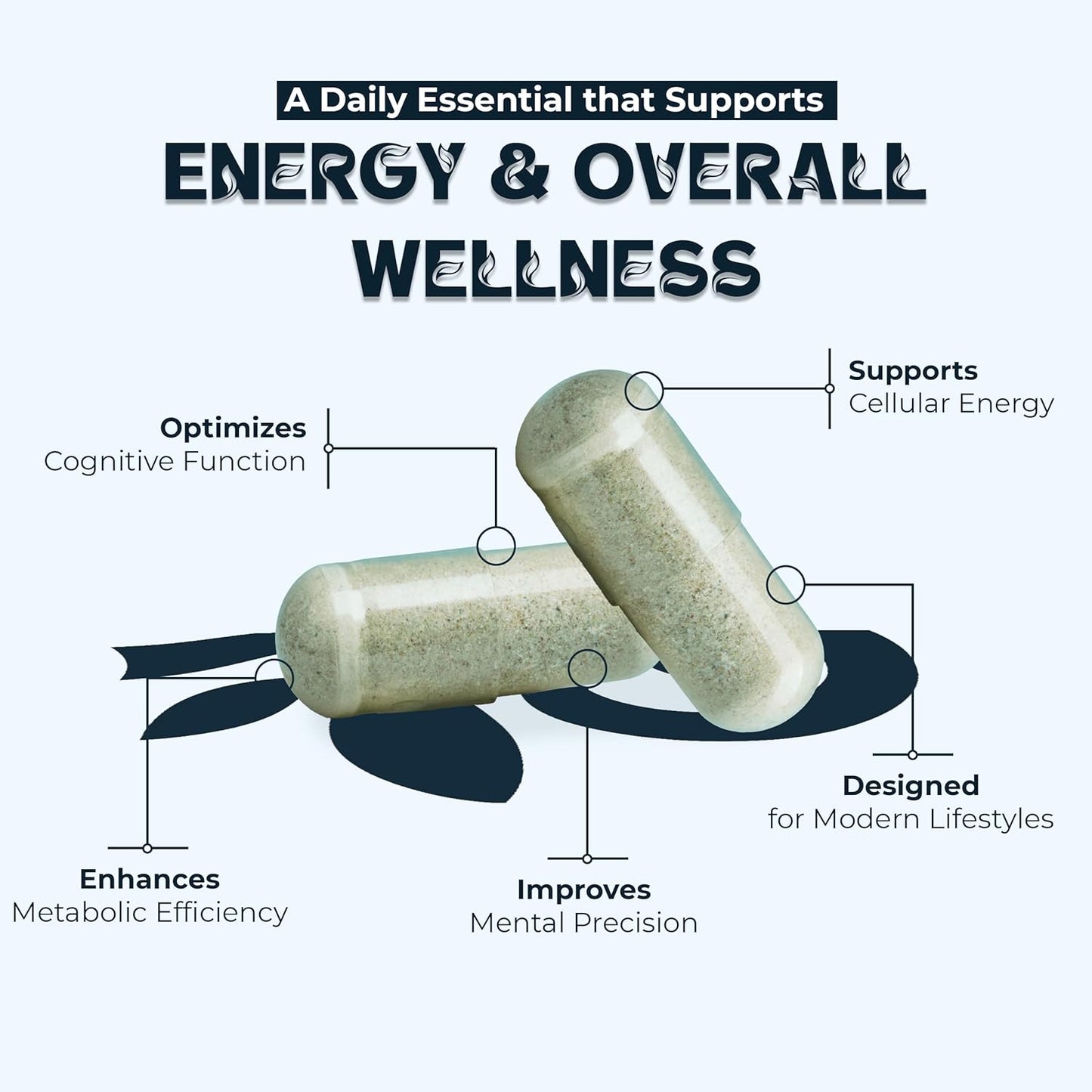 Vitamin B12 Supplement – 1000mcg Plant-Based Veg Capsules for Energy, Metabolism & Nerve Support | Boosts Vitality & Wellness | Supports Red Blood Cells | 60 Capsules