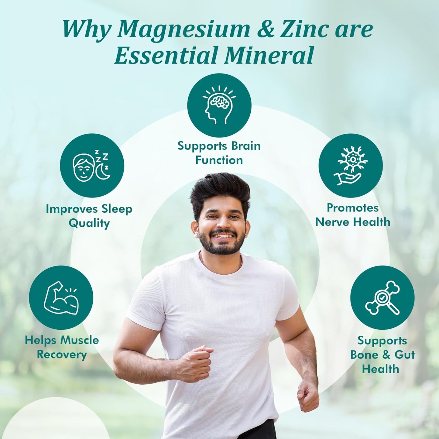 Fytika Magnesium Bisglycinate + | High Absorption Chelated Form| For Better Sleep, Stress Management, Muscle Recovery & Enhanced Workout | With Magnesium glycinate(as Bisglycinate) & Zinc | For Men & Women (Pack of 1 30 Tab)