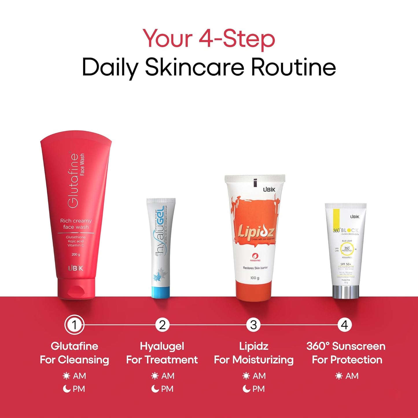 Ethiglo Glutafine Face Wash, 200ml