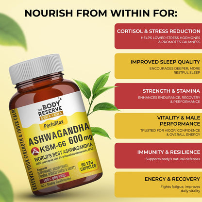 Body Reserve PerfoMax Ashwagandha KSM-66 supplement bottle with benefits listed on a yellow background