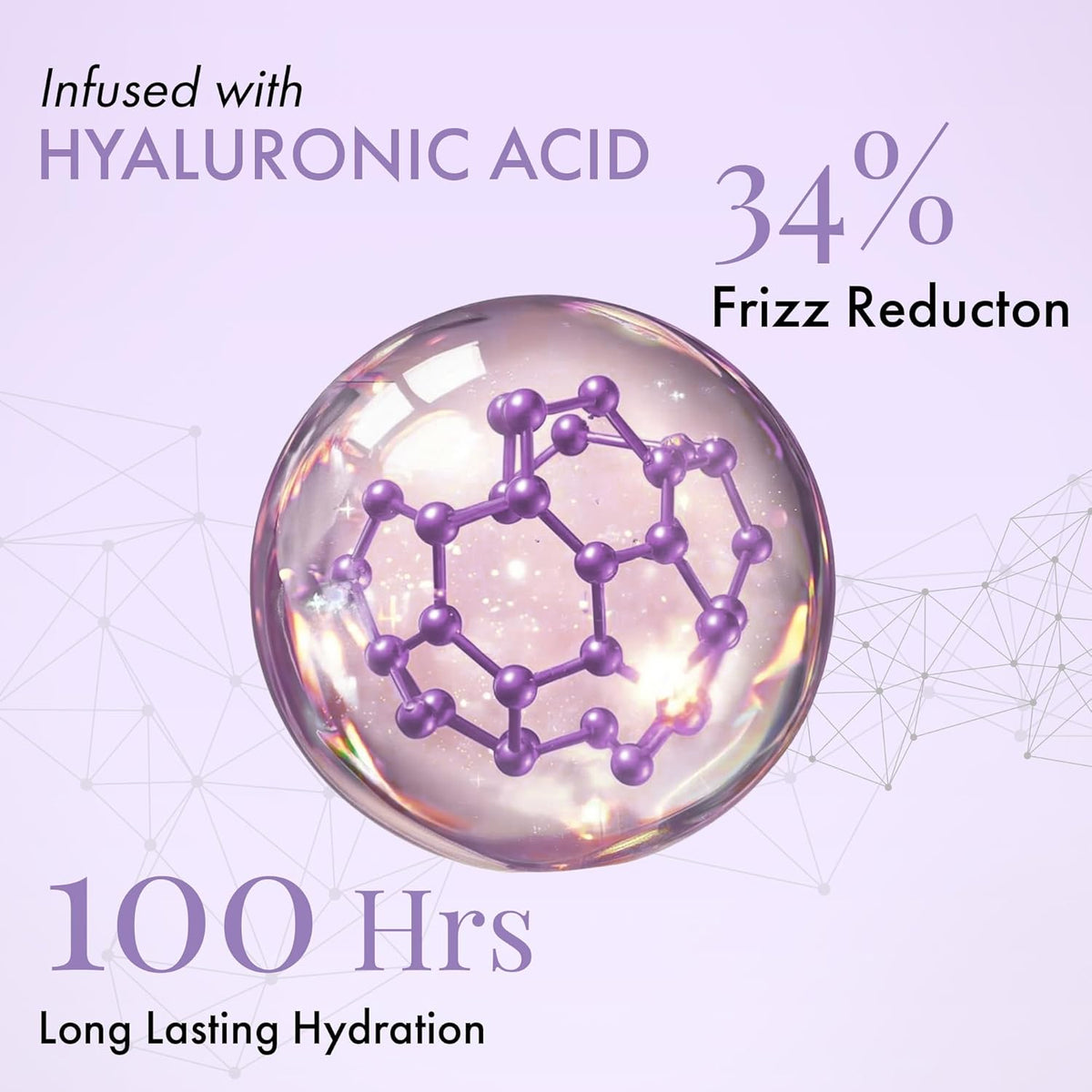 Hyaluronic acid molecule with text about frizz reduction and hydration on a purple background