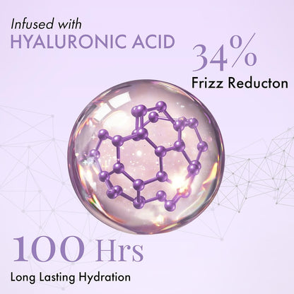 Hyaluronic acid molecule with text about frizz reduction and hydration on a purple background