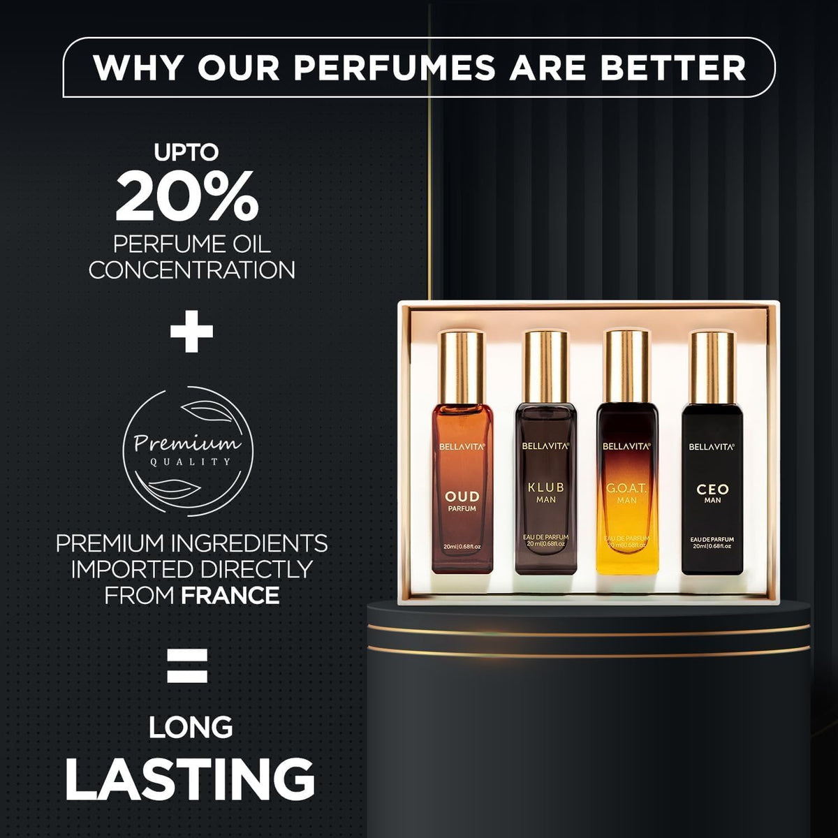 Set of four perfume bottles in a box with promotional text on a black background