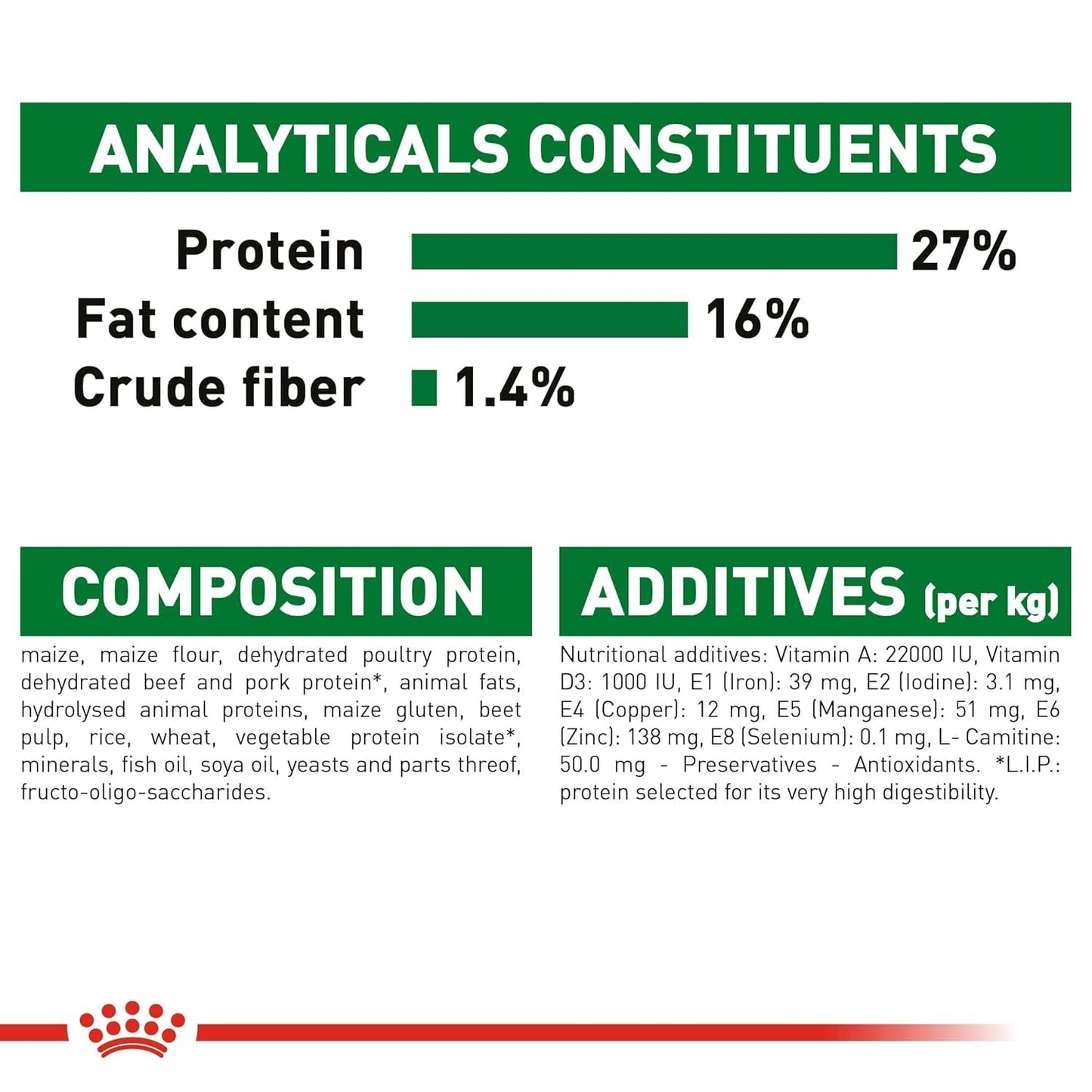 Royal Canin Mini Adult Dog Food, Dry Food, Supports Weight Management & Digestive Health, Promotes overall development, 800 Grams
