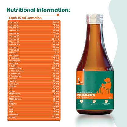 LICKICIOUS Multivitamin Syrup for Dogs & Cats 200ml | 36 Active Ingredients for Improved Energy, Boost Immunity | Vitamins & Minerals for Enhanced Growth | Chicken Flavour Supplement/Tonic for Pets