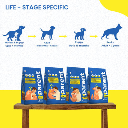 Parent Dry Dog Food for Senior 7+ Years Dogs Pet Food | Complete Nutrition for Aging Dogs Supports Joint Health, Immunity & Digestion | All Breeds & Sizes (1.2kg)