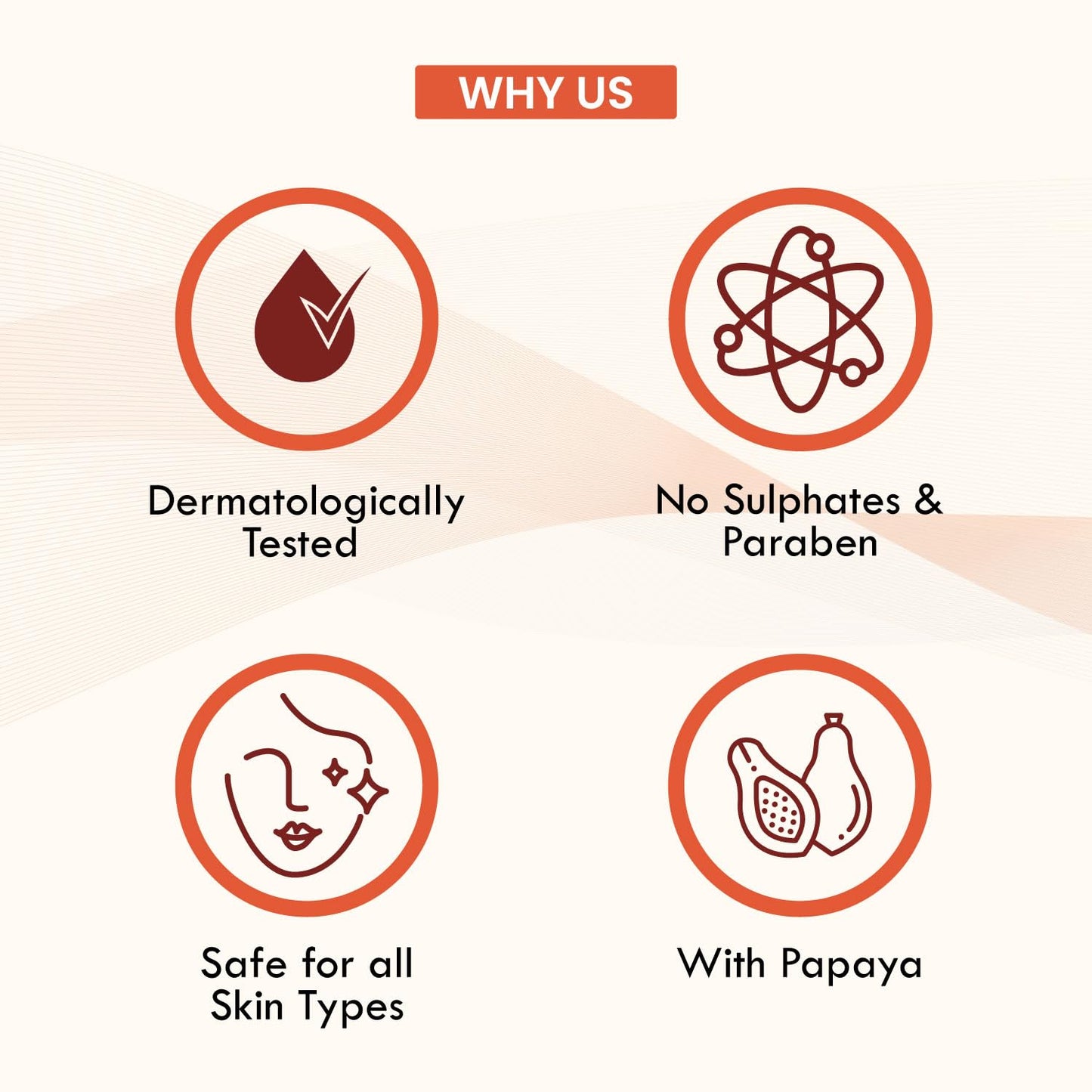 Product features with icons and text on a white background