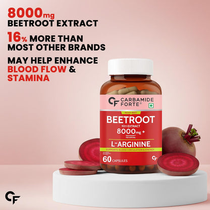 Beetroot supplement bottle with beetroot slices on a pink background