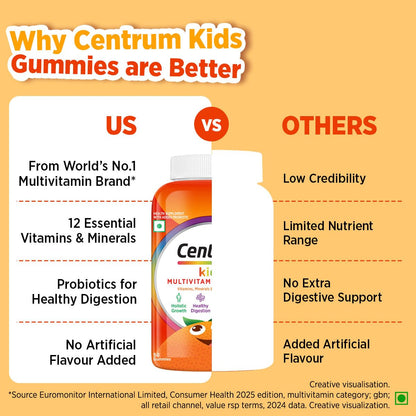 Centrum Kids- Multivitamin Gummies for Kids | Non-Habit Forming | With Zinc, Vitamin B, C, D for Overall Growth, Healthy Digestion, Eye Health, Immunity | Tasty Orange Flavour | Veg - 50 gummies