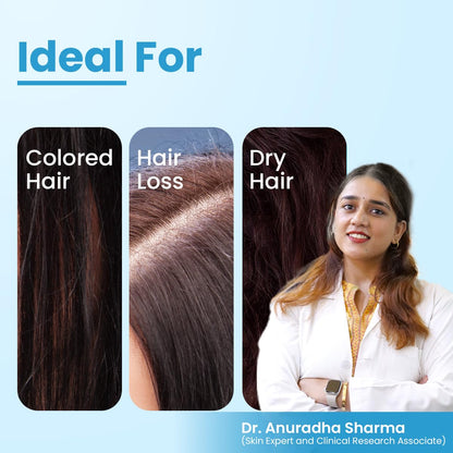 FCL Strengthening Hair Conditioner for Women & Men | Strengthens Hair, Shiny & Healthy | for Dry Hair | Paraben & Sulphate Free - 50gm