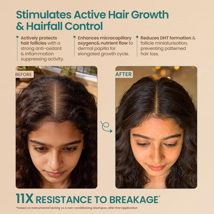 Before and after comparison of hair growth with text about product benefits on a beige background