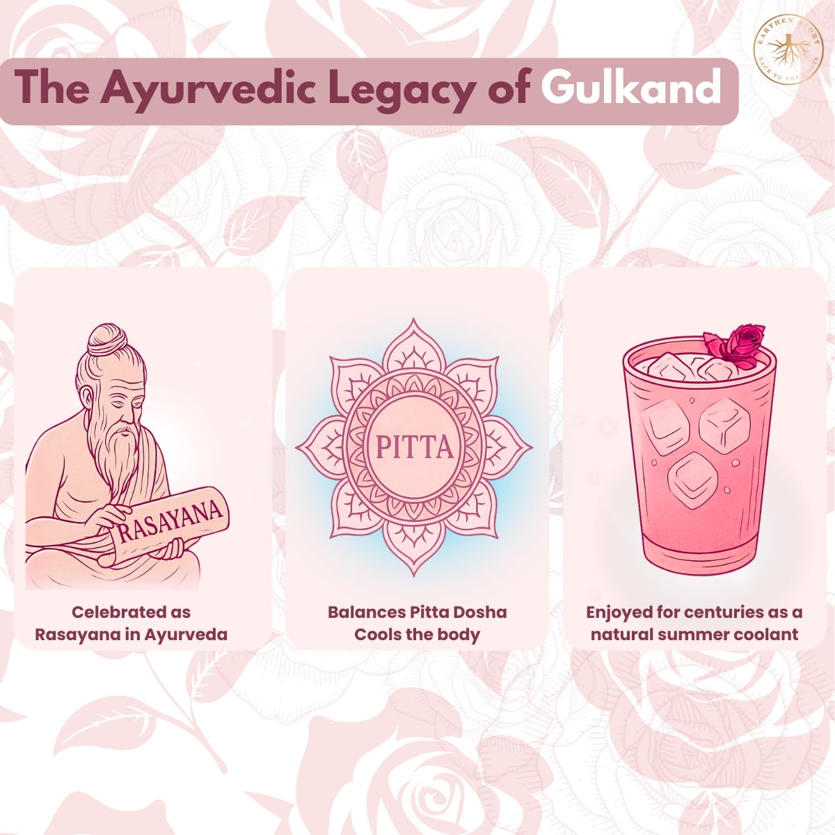 Earthen Story Sun Cooked Gulkand Without Sugar 200gm | Lab Tested for 290+ Pesticides | Indian Pink Damask Rose & Dhaga Mishri | 100% Natural Rose Petal Jam | Ayurvedic coolant, Good for Gut Health