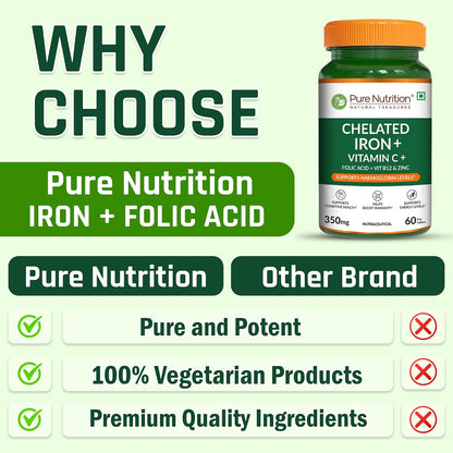 Pure Nutrition Chelated Iron Supplement for Women and Men | Folic Acid Tablets for Pregnancy | Hemoglobin Booster & Maintains Irons Level | with Zinc, Vitamin C & Vitamin B12 - 60 Veg Tablets for Hair Growth with Iron Bisglycinate