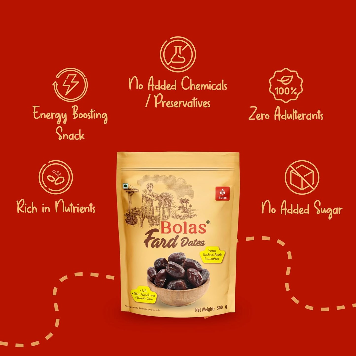 Bolas UAE Fard Dates 500g | Soft & Smooth Khajur/Khajoor | Mild Sweetness | Naturally Low-Fat | No Added Sugar | No Preservatives | Rich in Fibre | Dry Fruits