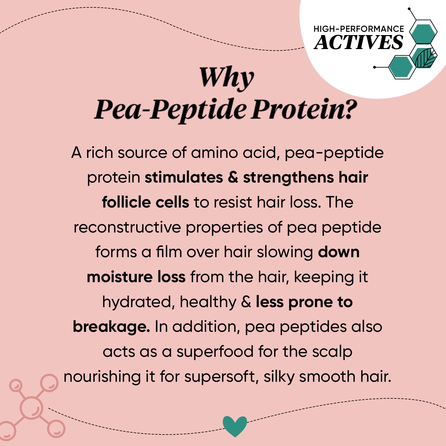 Zephivo DOT & KEY Pea Peptide Strengthening Moringa & Argan Hair Mask | Hair Mask For Hair Fall Control | Hair Mask For Dry And Frizzy Hair | For Smoothening Hair | For Women & Men, 200 Millilitre
