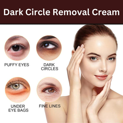 Under Eye Cream, Dark Circles Removal Cream, Under Eye Cream For Dark Circles & Wrinkles 20 Gm (Pack of 1)