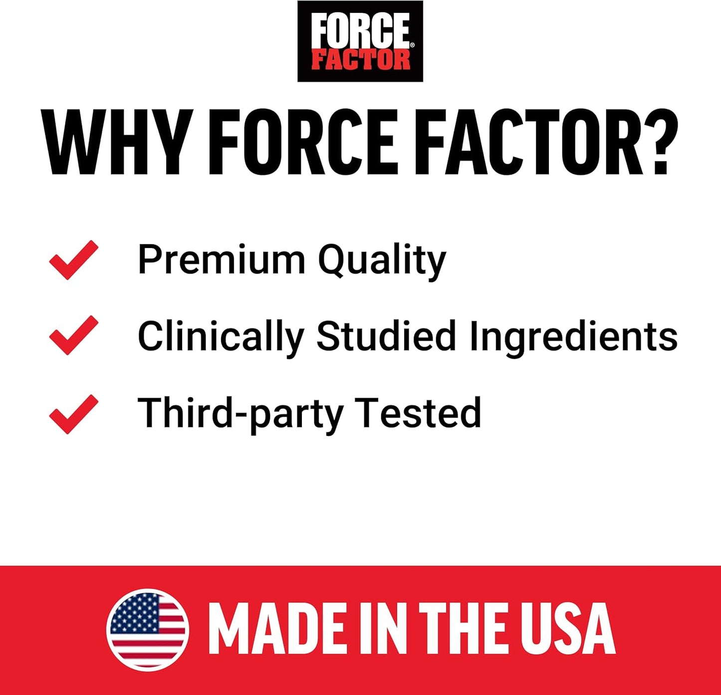 Force Factor supplement brand advertisement highlighting quality, ingredients, testing, and USA manufacturing.
