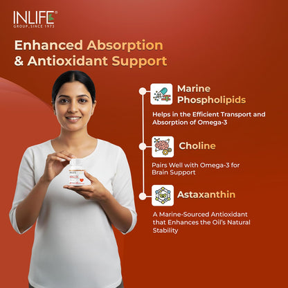 INLIFE Krill Oil Omega 3 Capsule 500mg | Antarctic Marine Phospholipids with EPA DHA Astaxanthin | Supplement for Heart, Brain, Joint, Eye & Skin Health - 30 Liquid Filled Hard Capsules (Pack of 1)