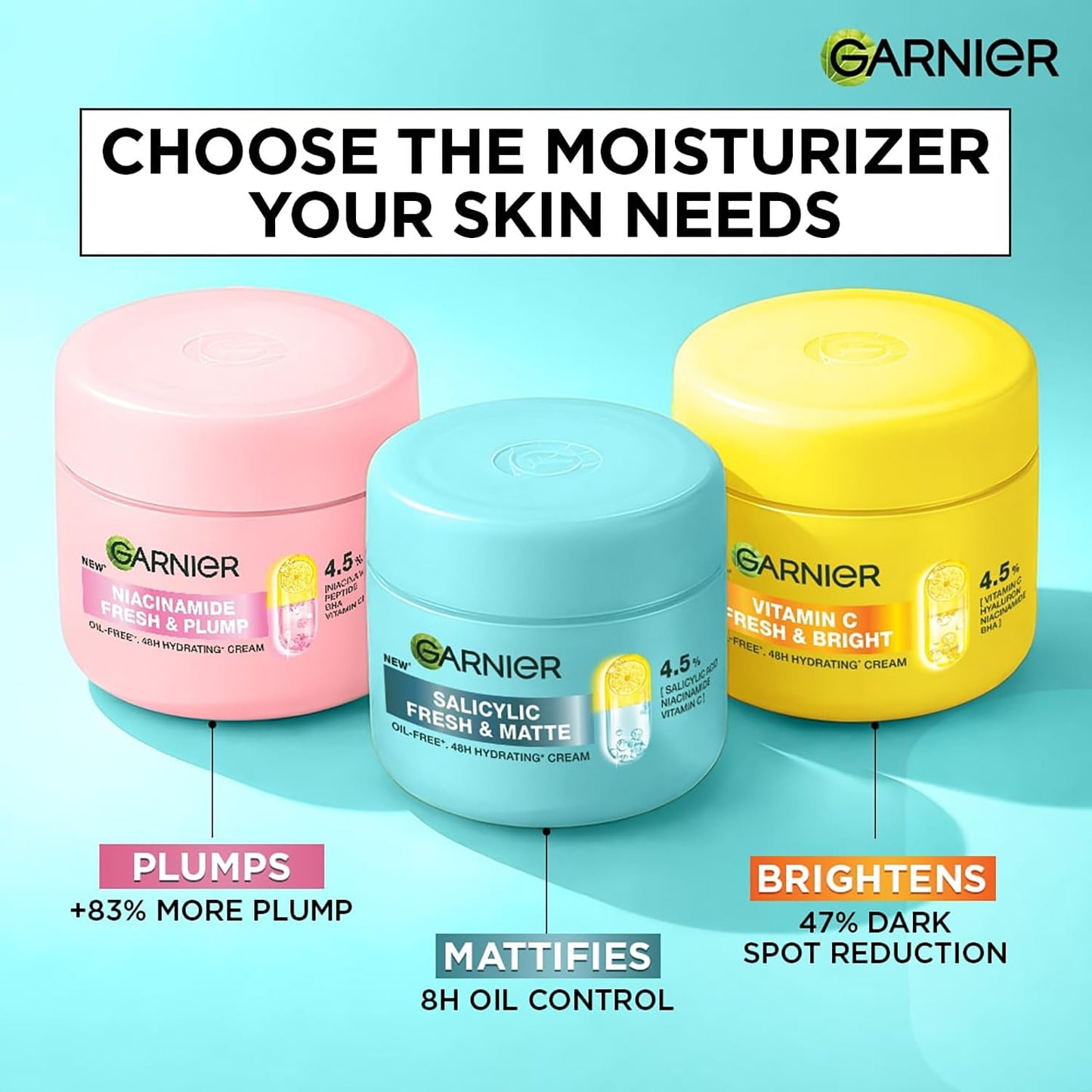 Three jars of Garnier moisturizers with color-coded labels on a blue background