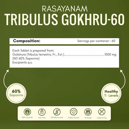 Product label for Rasayanam Tribulus Gokhru-60 on a green background