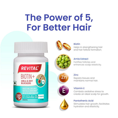Revital Biotin+ with Amla and DHT Blockers for Hair Growth | Biotin, Amla, Zinc, Vitamin E & Pantothenic Acid | Supports Hair Strength & Skin Health | 50 tablets