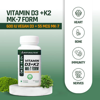 Vitamin D3 + K2 MK-7 Form supplement bottle with green background and icons on the right.
