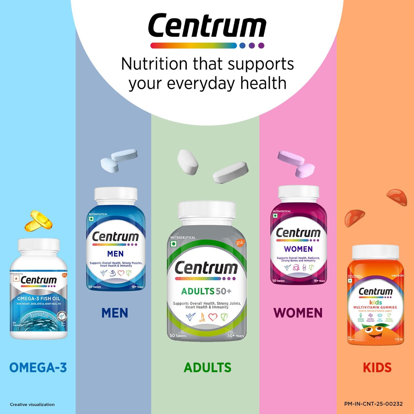 Centrum Adults 50+ Multivitamin Tablet for Men & Women|With 23 Vital Nutrients including Zinc,Magnesium, Vitamin B,C,D, Calcium for Energy, Strong Joints, Immunity and Heart Health|Veg - 50 tablets