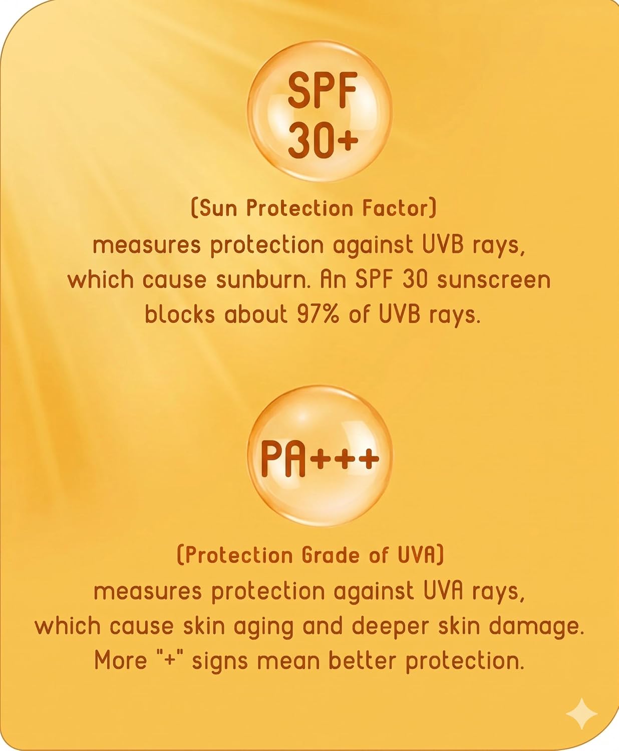 BABYHUG Advanced Mineral Based Sunscreen Lotion with SPF 30 +, PA+++,UVA/UVB Protection 200ML(Pack Of 1)