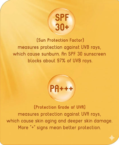 BABYHUG Advanced Mineral Based Sunscreen Lotion with SPF 30 +, PA+++,UVA/UVB Protection 200ML(Pack Of 1)