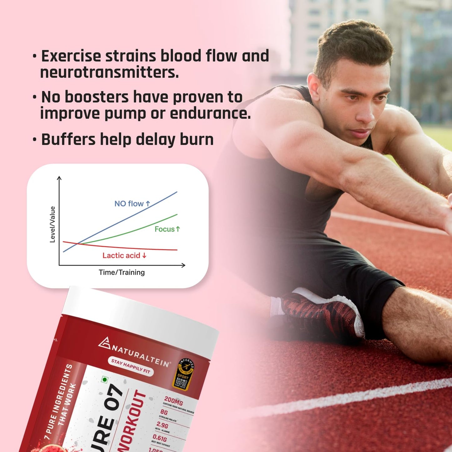 Man sitting on a track with a supplement package labeled 'Naturetein' in the foreground, featuring text about exercise and supplements.