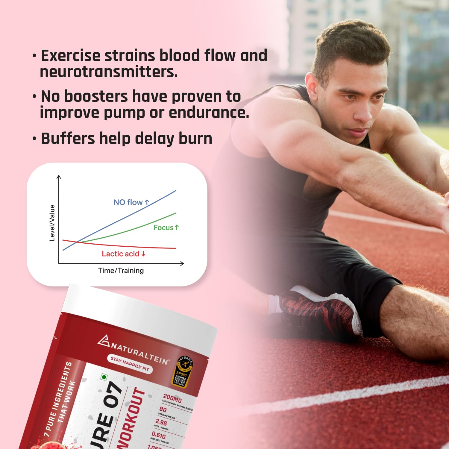 Man sitting on a track with a supplement package labeled 'Naturetein' in the foreground, featuring text about exercise and supplements.